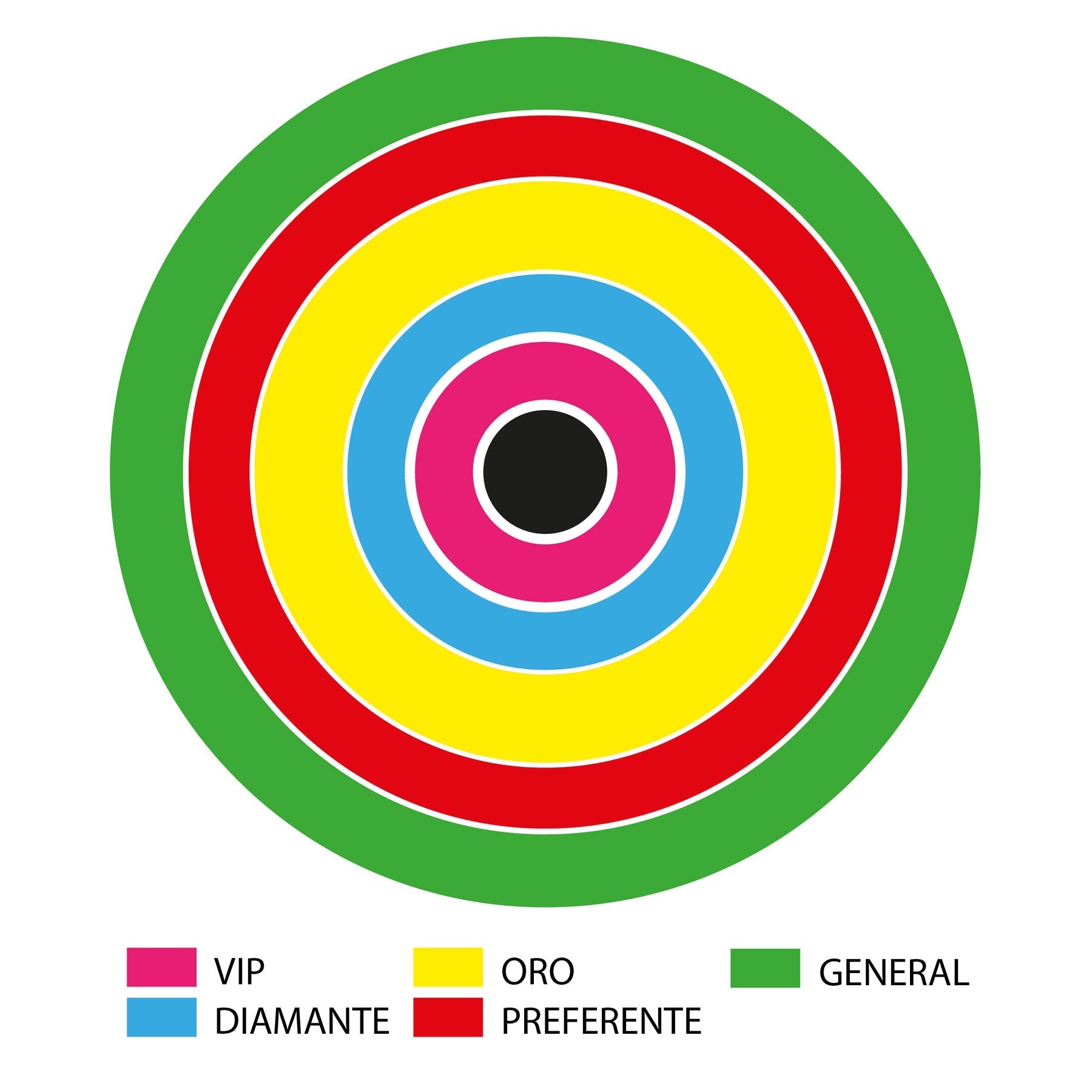 RICARDO ARJONA - CANCÚN