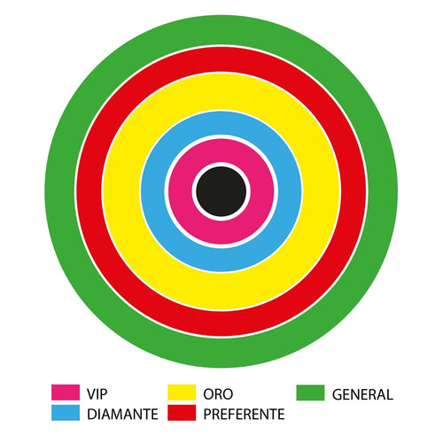 RICARDO ARJONA - CANCÚN